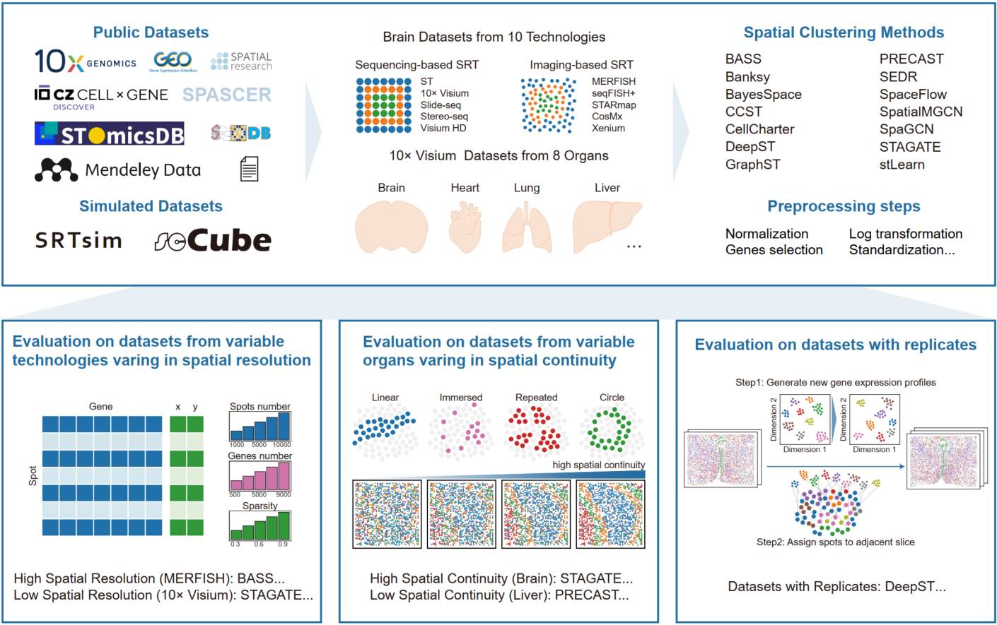 Description unavailable