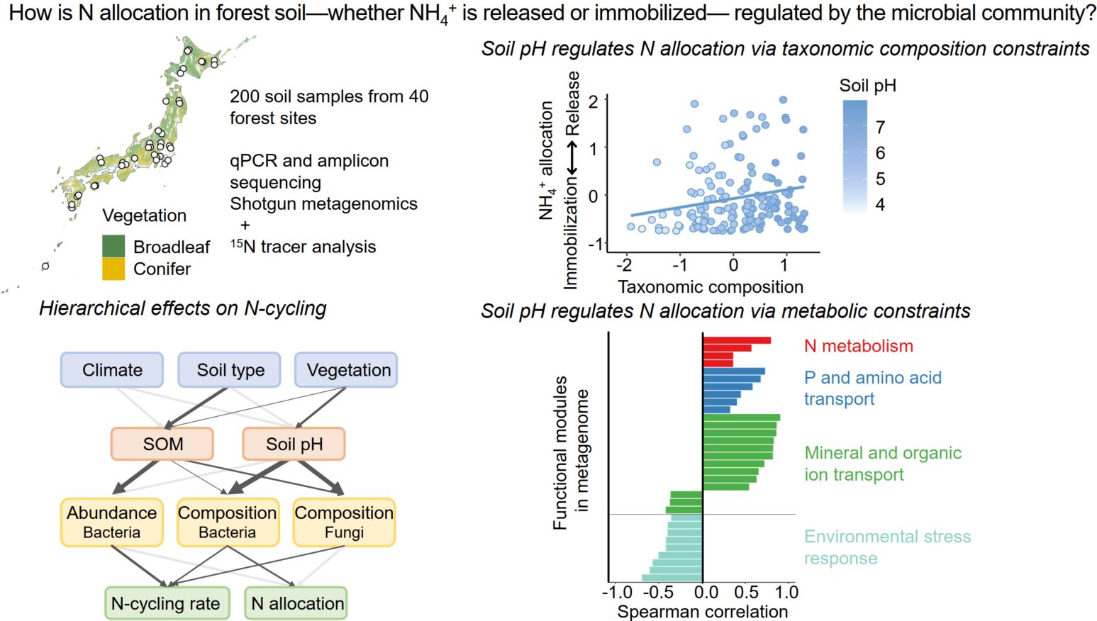 Description unavailable
